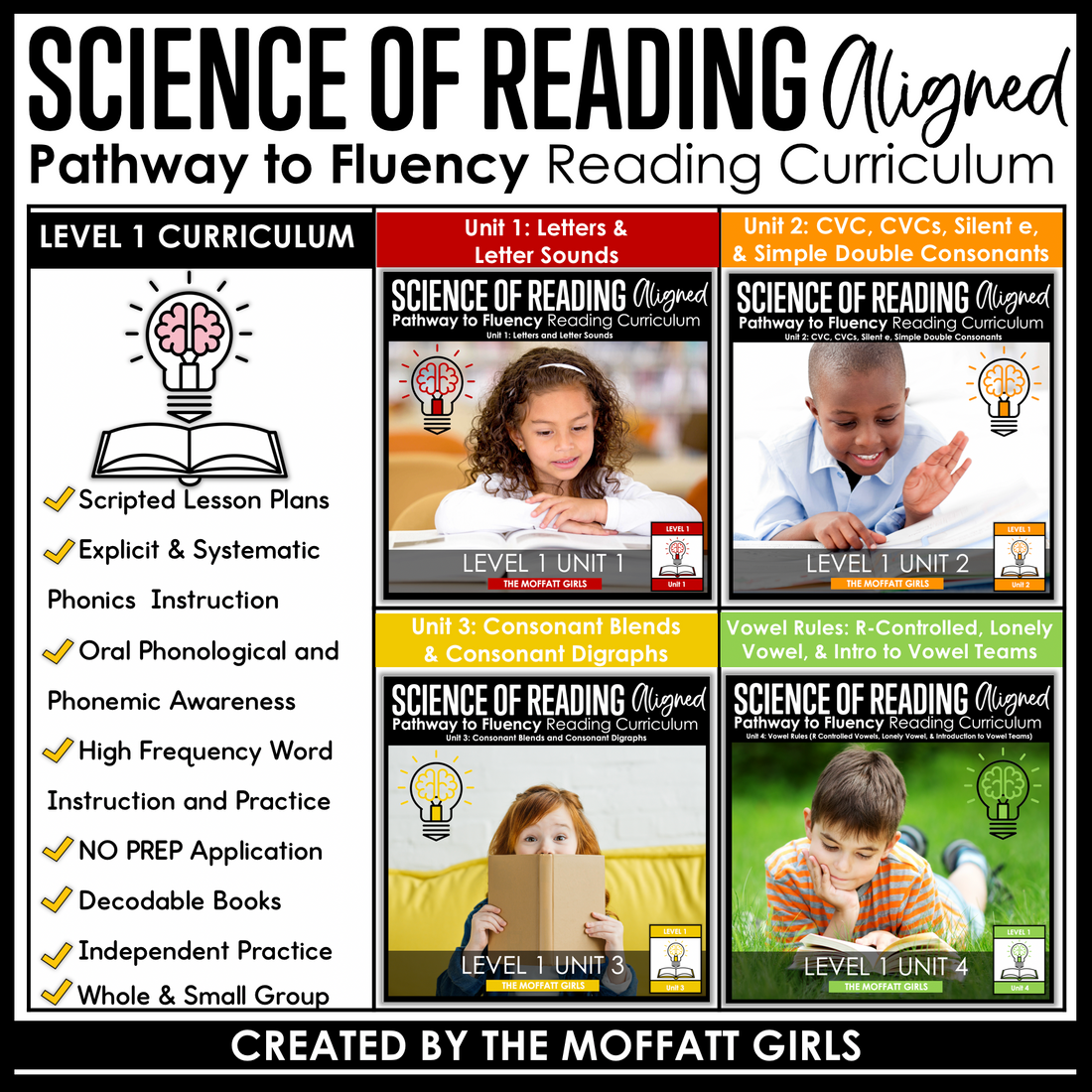 Pathway to Fluency- Science of Reading Aligned