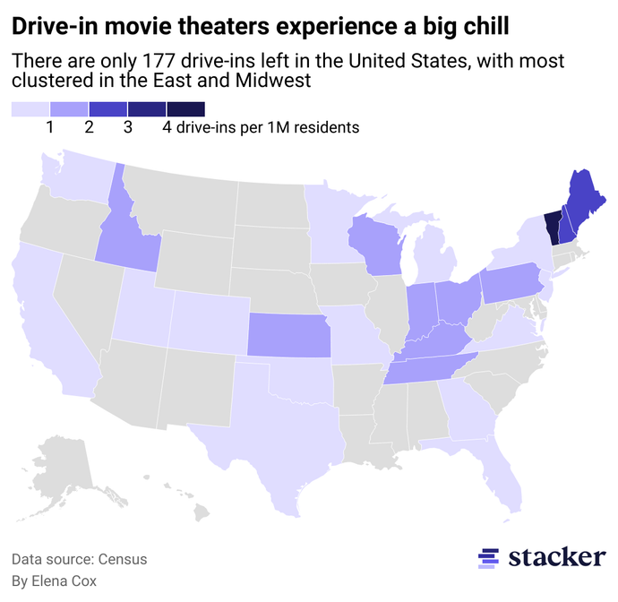 Visiting Every Drive In Movie Theater in America