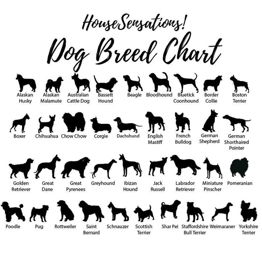 Pick Your Breed Personalized Custom Dog Sign